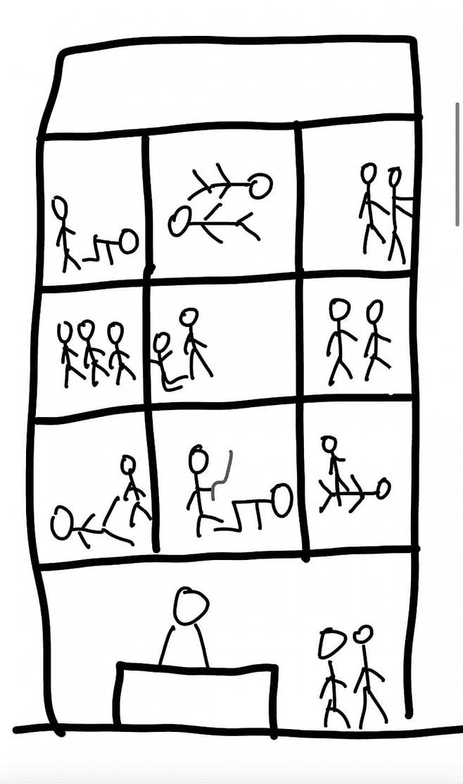 현재 커플 모텔 상황