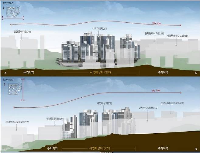 조망권 침해 관련 자료. [독자 제공]
