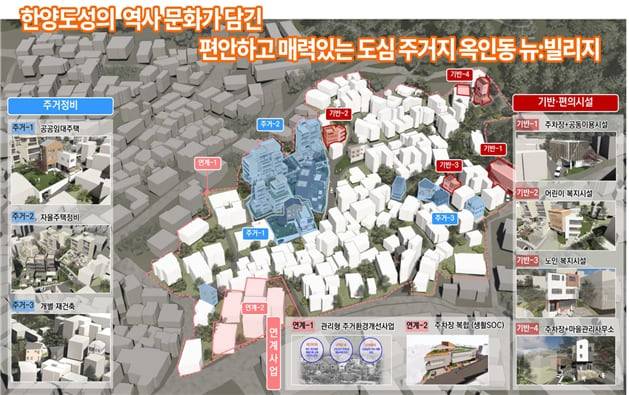 뉴:빌리지 선도사업지로 선정된 서울 종로구 옥인동의 사업 구상도. /국토교통부 제공