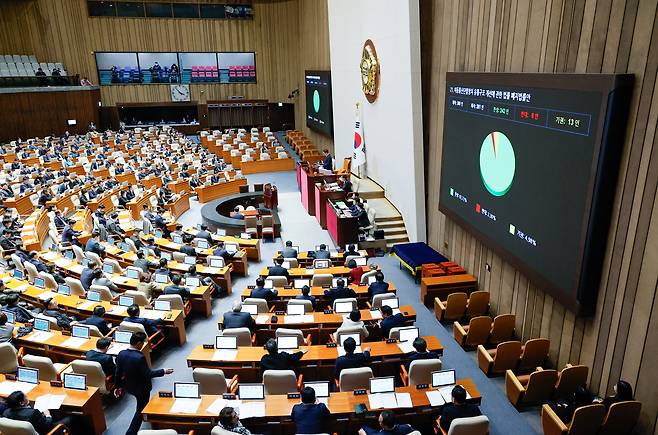 26일 오후 서울 여의도 국회에서 열린 제420회국회(임시회) 제1차 본회의에서 이동통신단말장치 유통구조 개선에 관한 법률 폐지법률안(단통법 폐지안)이  재적 300인 중 재석 261인, 찬성 242인, 반대 6인, 기권 13인으로 통과되고 있다. /뉴스1