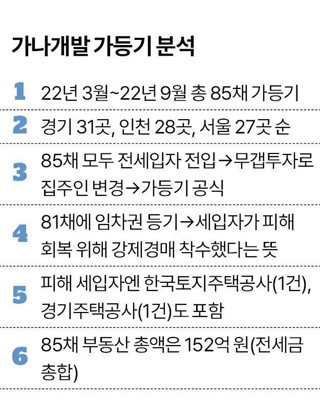 그래픽=박구원 기자