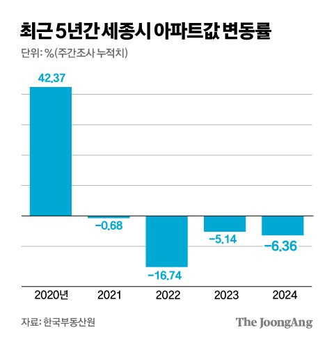 김경진 기자