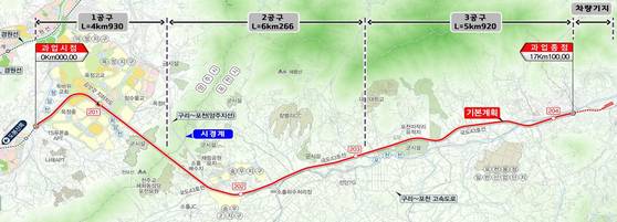 전철 7호선을 연장해 포천까지 연결하는 ‘양주 옥정~포천 광역철도’ 구간 노선도. 사진 경기도