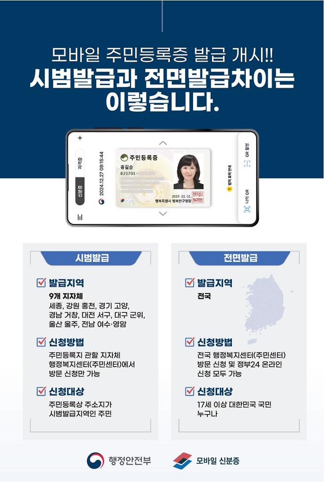 모바일 주민등록증 시범발급과 전면발급 차이점. 행안부 제공