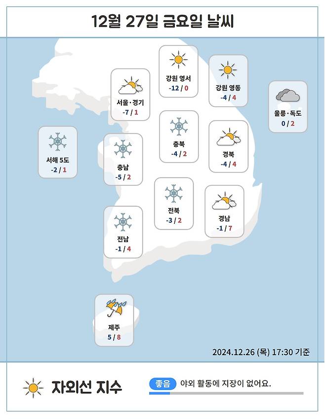 [주말날씨] 오늘 강추위에 눈 소식 날씨