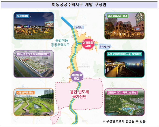 용인 반도체 국가산단 이동공공주택지구 개발 구상안[국토부 제공]