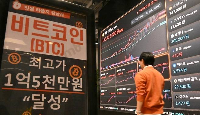 비트코인 거래 가격 전광판 [사진, 임세준 기자]