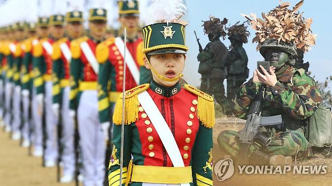여군(CG) <<연합뉴스TV 제공>>