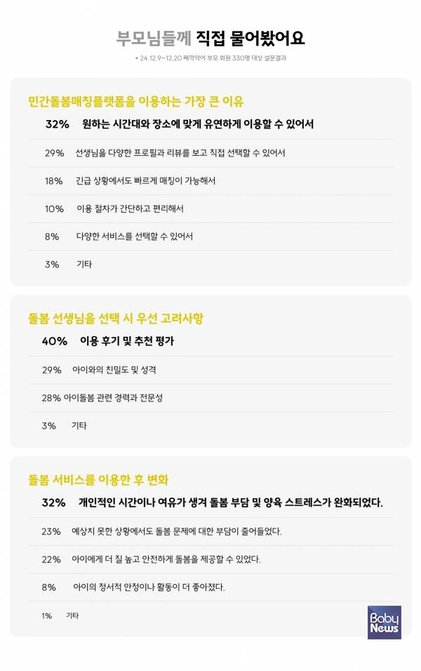 째깍악어연말결산. ⓒ커넥팅더닷츠