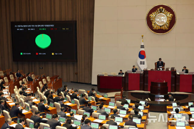 지난 26일 국회 본회의에서 AI기본법이 통과됐다. (사진=뉴시스)