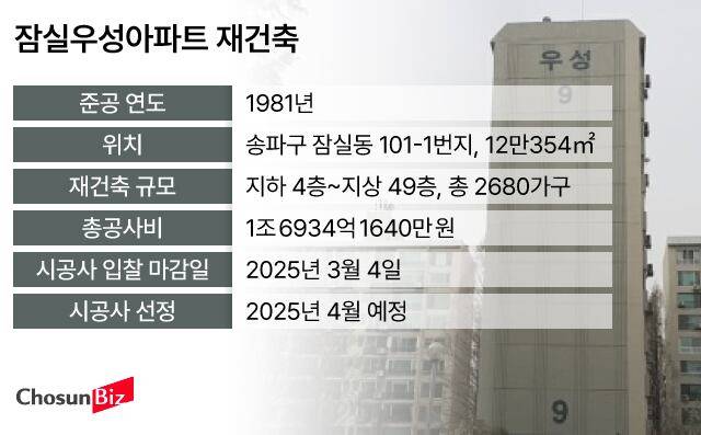 그래픽=손민균