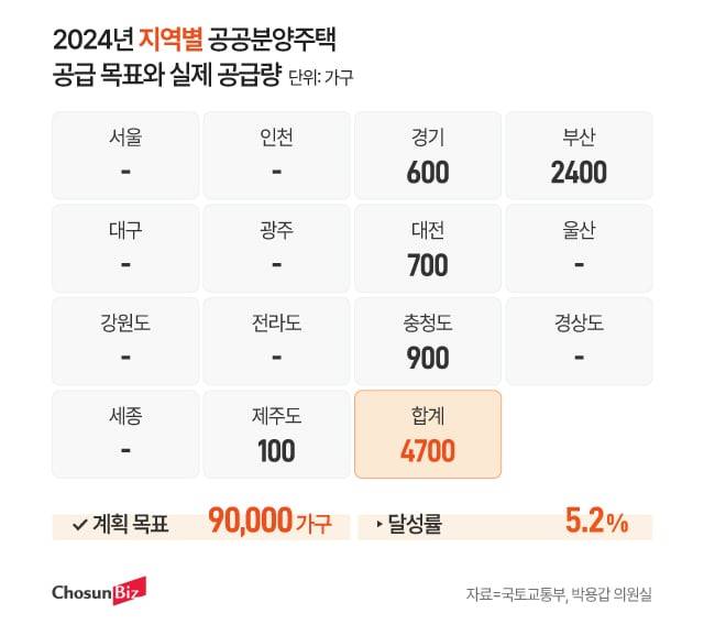 그래픽=정서희