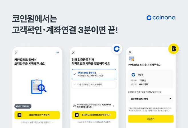 코인원은 27일 카카오뱅크 인증 도입을 통해 계좌연결 단계를 간소화했다고 밝혔다. 코인원 제공