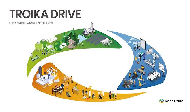 고려아연 2023 지속가능경영보고서 표지 [고려아연 제공. 재판매 및 DB 금지]