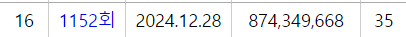 image.png 이번주 로또 1등 지랄맞은 번호에도 당첨금은 8억 ㅋㅋㅋㅋ