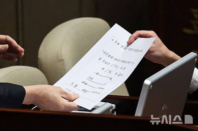 [서울=뉴시스] 권창회 기자 = 27일 오후 서울 여의도 국회에서 열린 제420회국회(임시회) 제2차 본회의에서 국무총리(한덕수) 탄핵소추안이 가결되고 있다. 2024.12.27. kch0523@newsis.com
