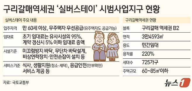 인구스테이 이미지