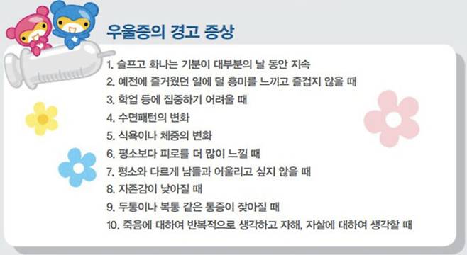 우울증 경고 증상. [자료=서울대병원]