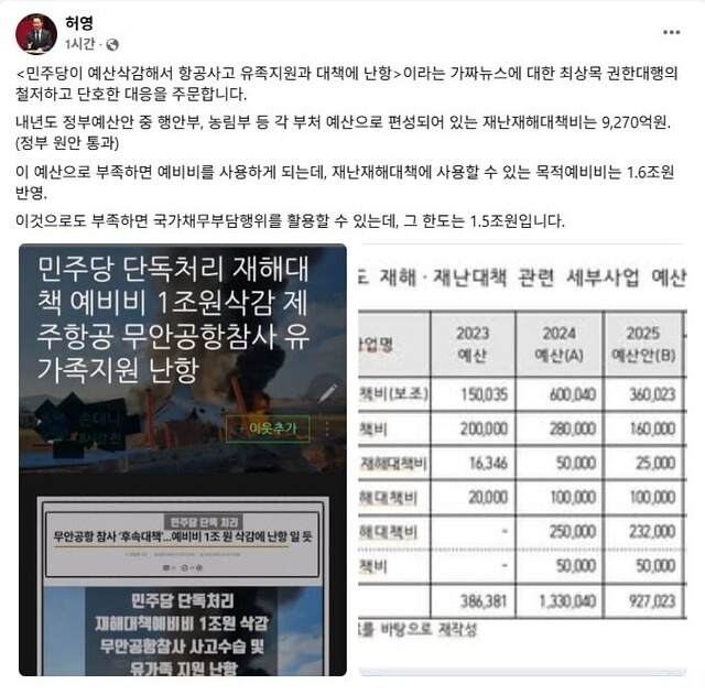 허영 더불어민주당 의원이 30일 자신의 페이스북에 올린 글. 허영 의원 페이스북 갈무리