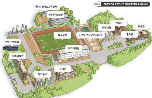 경남도립남해대학 [대학 홈페이지 캡처. 재판매 및 DB 금지]