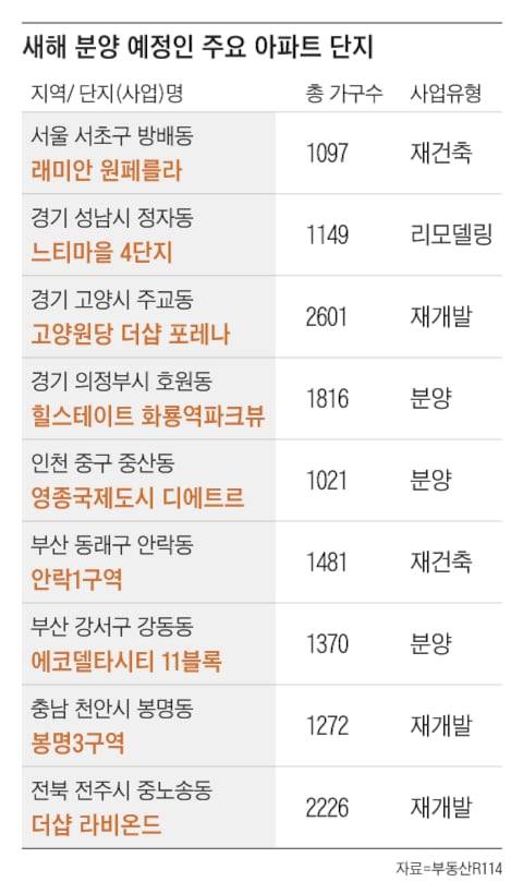 그래픽=조선디자인랩 정다운