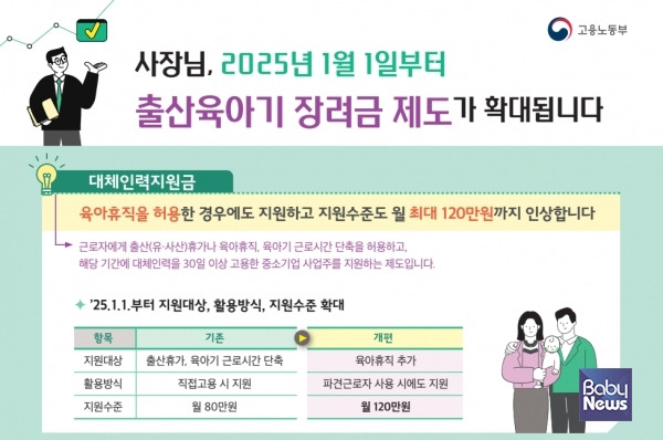 달라지는 육아휴직 제도 QnA. ⓒ고용노동부