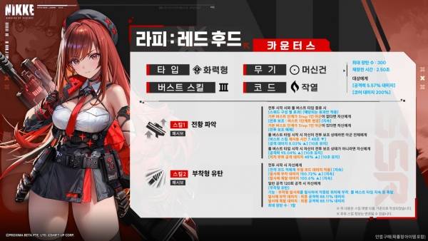 - 라피: 레드 후드 스킬 구성