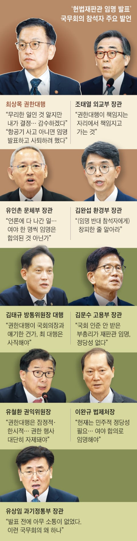 그래픽=김현국