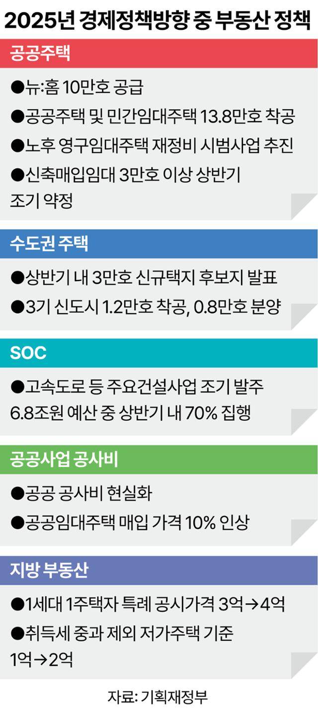그래픽=강준구 기자