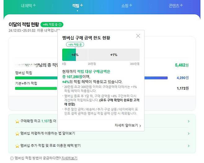 네이버플러스 멤버십 가입자가 ▲쇼핑 ▲예약 ▲여행 서비스 등을 이용하면 기본 1% 적립에 최대 300만 원까지 구간에 따라 추가 적립이 제공된다 / 출처=IT동아