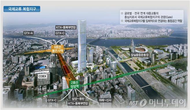 서울 삼성역, 영동대로 일대 국제교류 복합지구 조감도. /자료제공=서울시