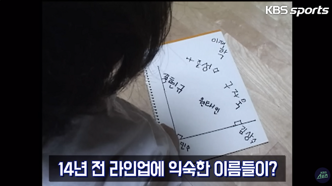 2005년 방송에 출연해 '미래의 삼성 라인업'을 짠 6살 원태인. 구자욱과 김상수, 김민수, 원태인 등 익숙한 이름이 올라와 있다. KBS스포츠 유튜브 캡쳐