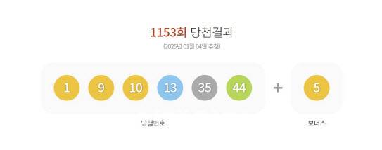 (사진=동행복권 홈페이지 갈무리)