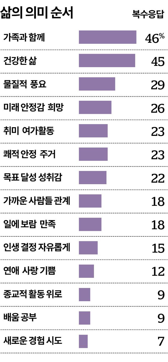 그래픽=송정근 기자