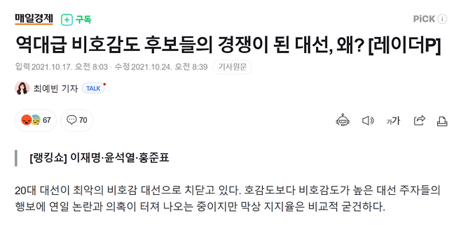 지난 2022년 대선을 앞두고 보도된 매일경제 기사. 주요 후보들이 호감도보단 비호감도가 높다는 내용을 담았다. <네이버 뉴스>