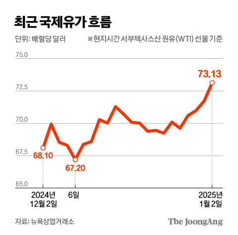 김경진 기자