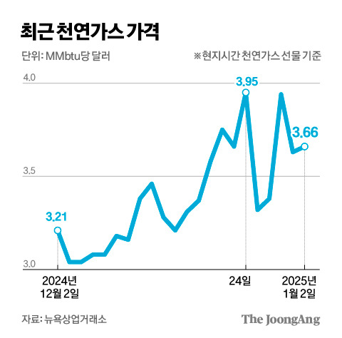 김경진 기자