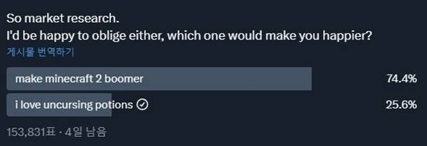 - 마인크래프트2 수요 조사를 실시한 마르쿠스 페르손 (출처 : 마르쿠스 페르손 X)