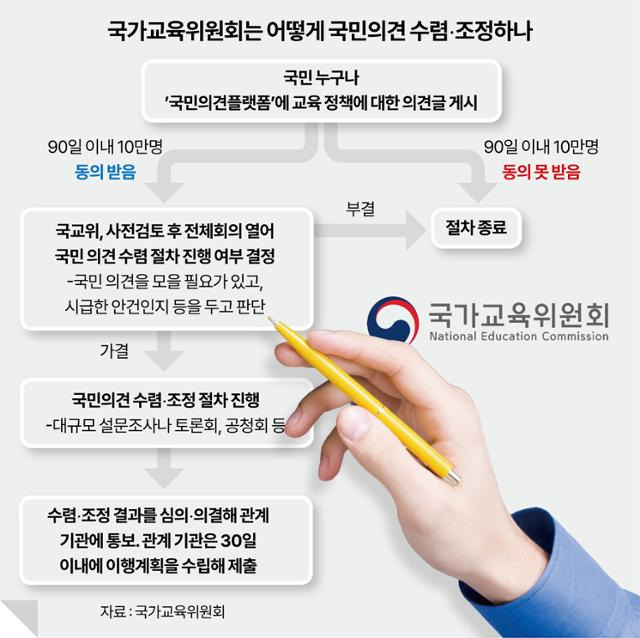 그래픽=강준구 기자