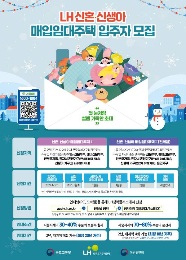 입주자 모집 관련 자료 ⓒLH 제공