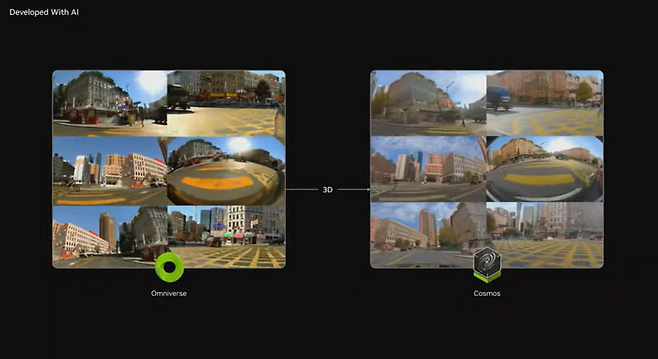 젠슨 황 엔비디아 최고경영자(CEO)는 6일(현지시간) 미국 라스베이거스에서 열린 'CES 2025' 기조연설에서 물리적 AI 개발 플랫폼 '엔비디아 코스모스'를 소개했다. 엔비디아 유튜브 캡처