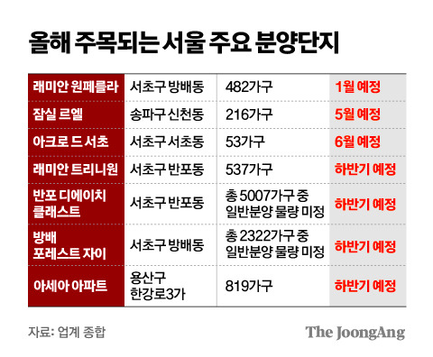 김주원 기자