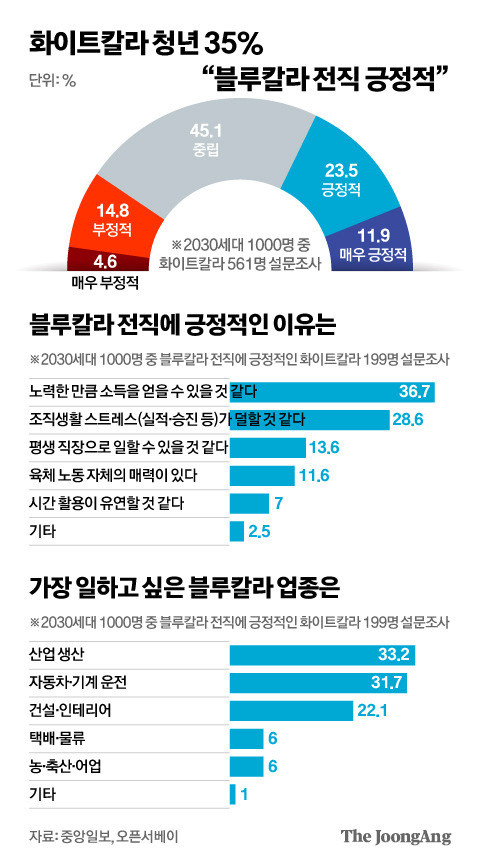 신재민 기자