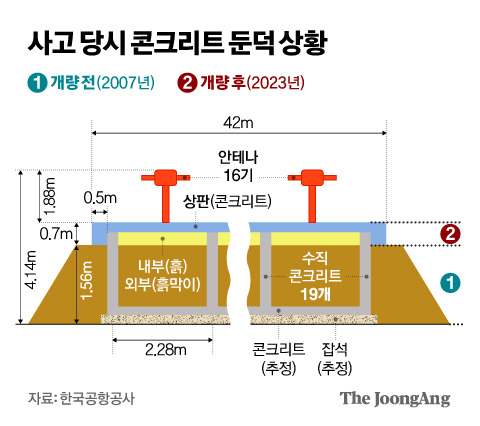 신재민 기자