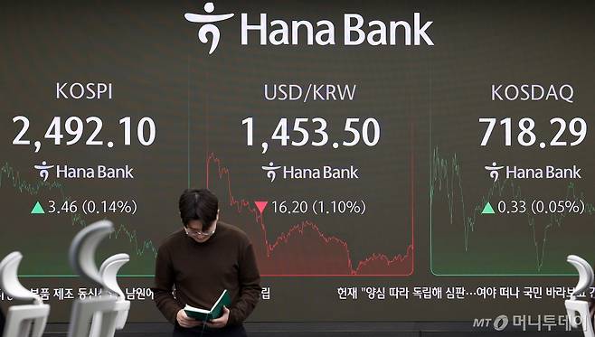 7일 오후 서울 중구 하나은행 딜링룸 전광판에 지수가 표시되는 모습. /사진=뉴시스