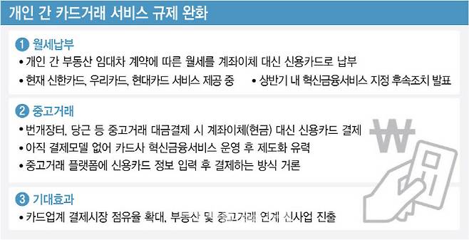 [이데일리 김정훈 기자]