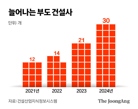 신재민 기자