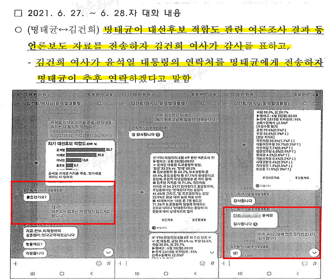 검찰 수사보고서 3쪽에 실린 김건희-명태균 카카오톡 대화 캡처 이미지(2021.6.27~28. 대화)
