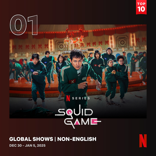▲ 오징어게임 시즌2. 제공ㅣ넷플릭스