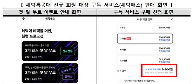 (한국소비자원 제공)